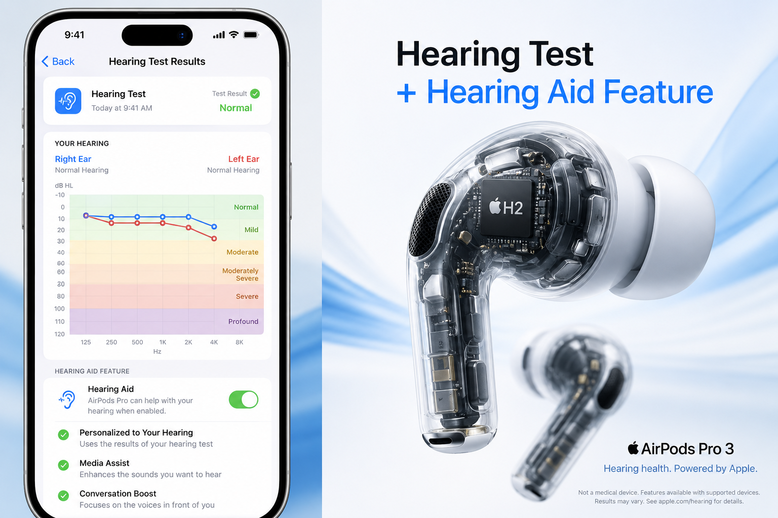 What Accessibility Features Do AirPods Pro 3 Have for Hearing Loss?